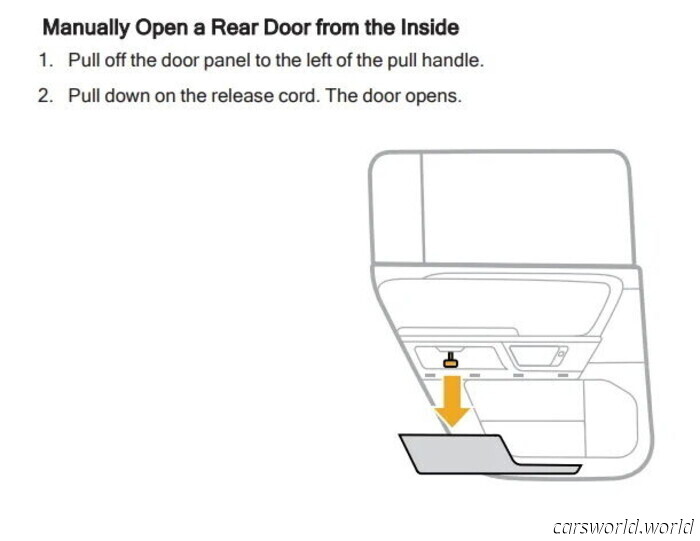 La dimostrazione di sicurezza per il rilascio manuale della portiera del proprietario di una Rivian ai suoi figli si è trasformata in panico | Carscoops